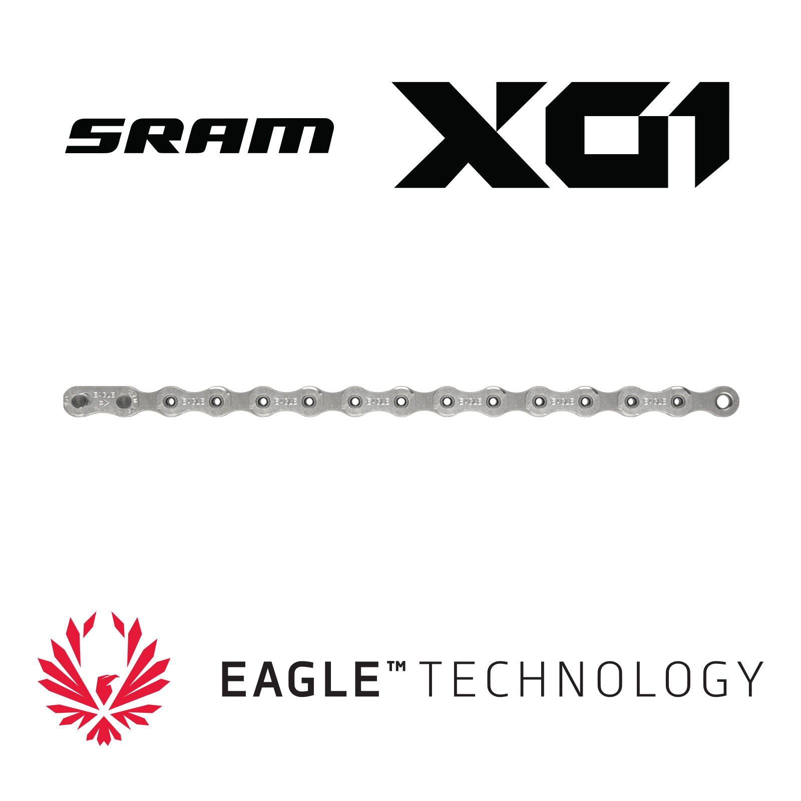 SRAM Drivetrain Parts